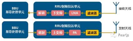 灿勤科技能涨几元,灿勤科技手机滤波器