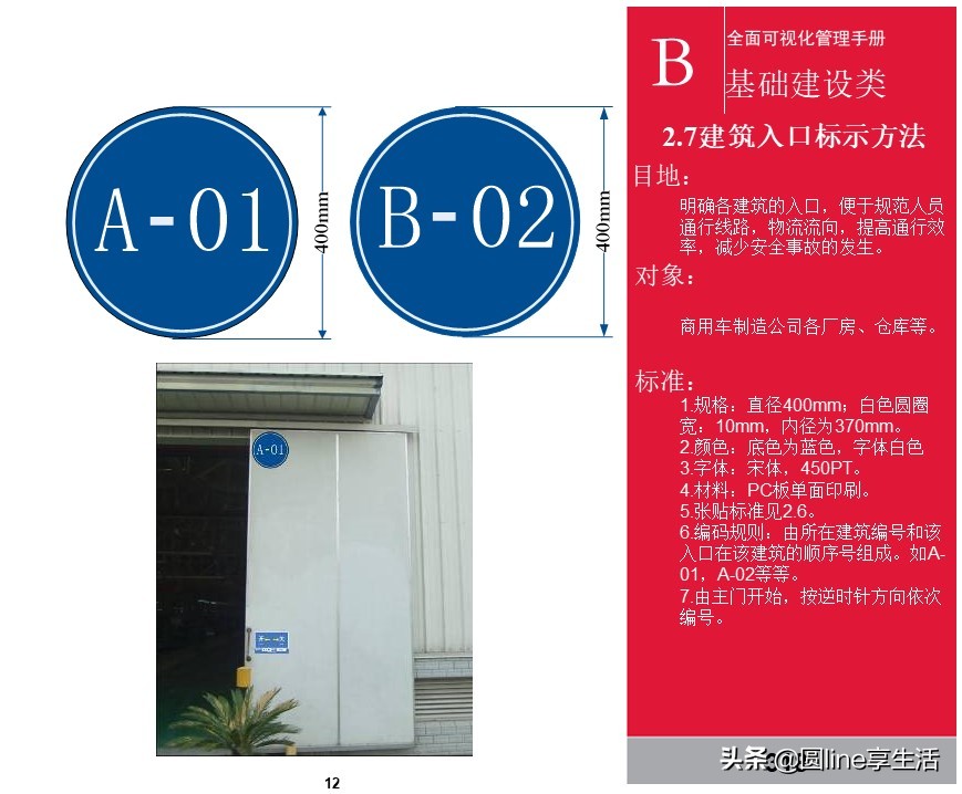kepler可视化入门手册,可视化维修操作手册