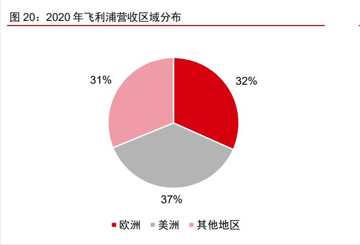 木林森股票价值分析2021,木林森价值