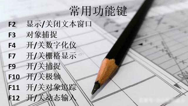 caxacad电子图板2018快捷键,cad2014撤回上一步快捷键怎么按