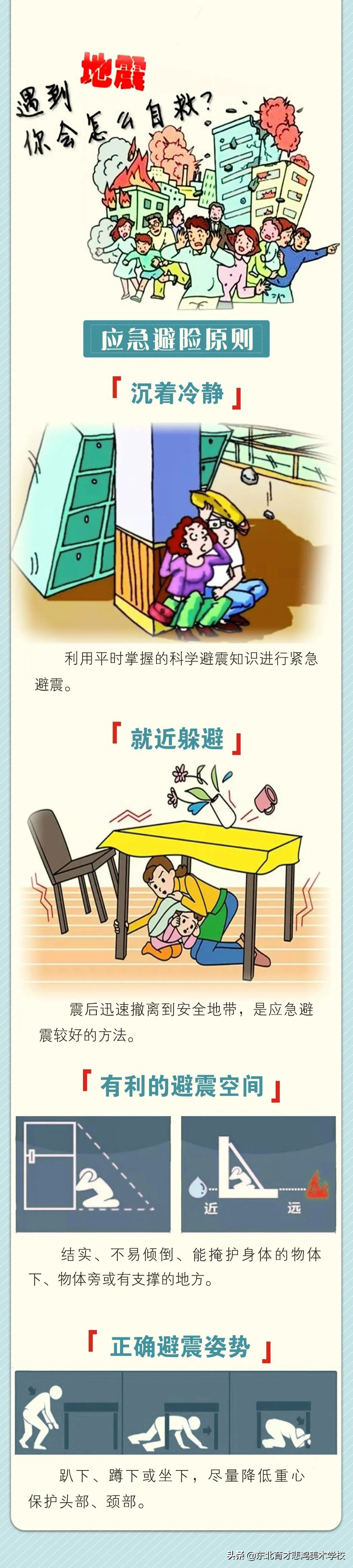 小学安全教育地震来了怎么办教案,住在高楼遇到地震最好的自救方式