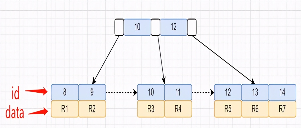 orderby用法,对规则的理解作文