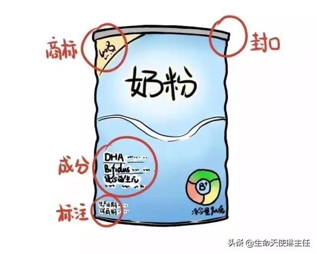 如何判断宝宝胸部有没有早熟,怎么判断女儿胸部有乳核