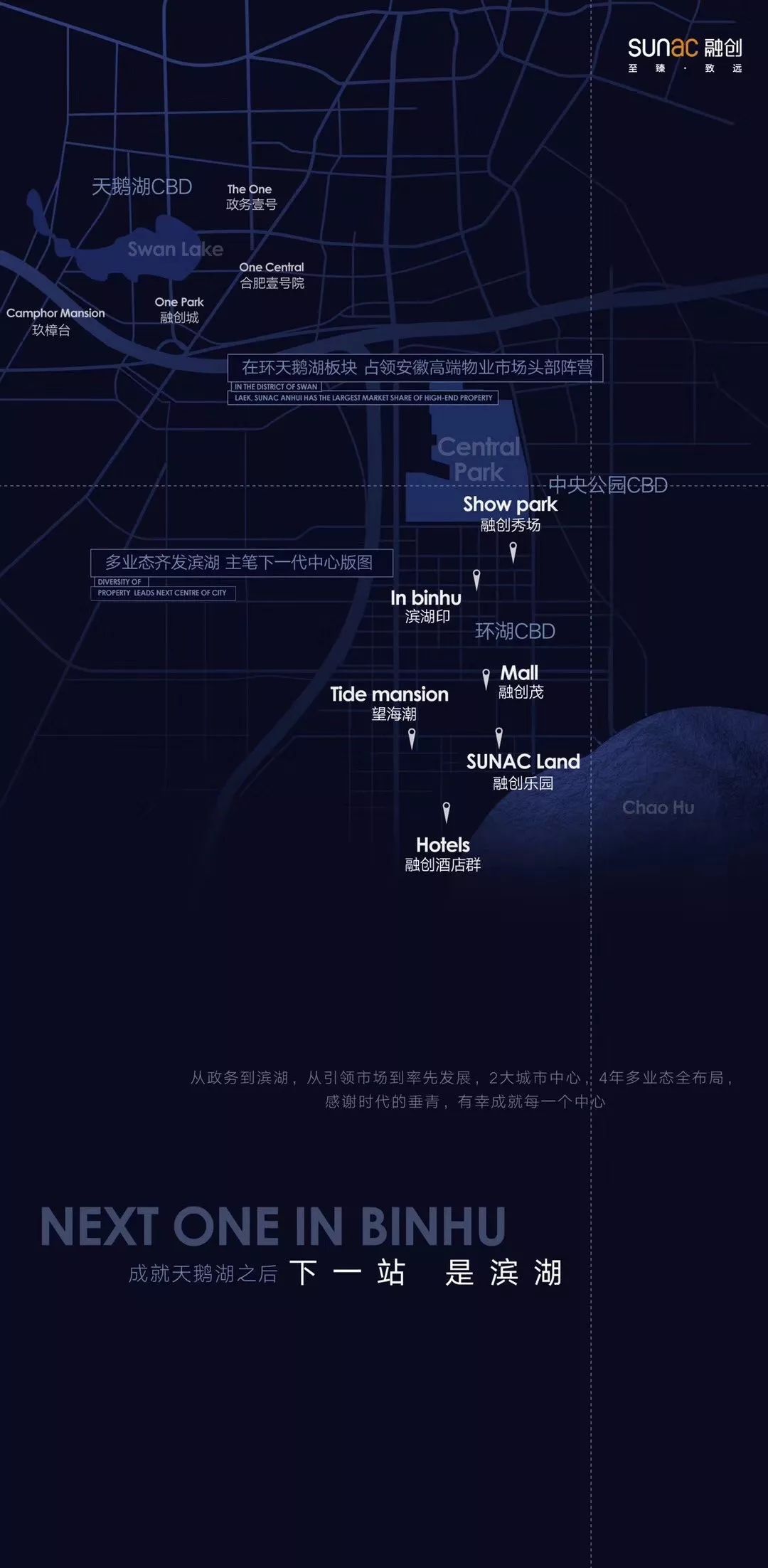 合肥新滨湖以后的发展,合肥一个正在崛起的城市