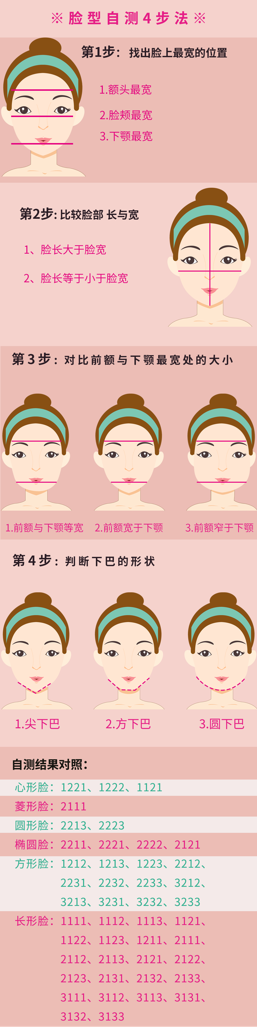 什么发型半扎丸子头减龄,活力又减龄的半丸子头怎么扎洋气