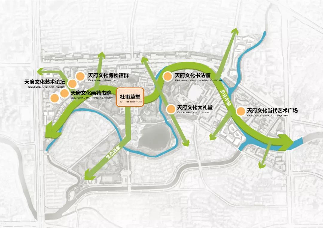 方案丨草堂诗画千秋颂浣花溪畔锦绣城—成都杜甫草堂片区城市更新