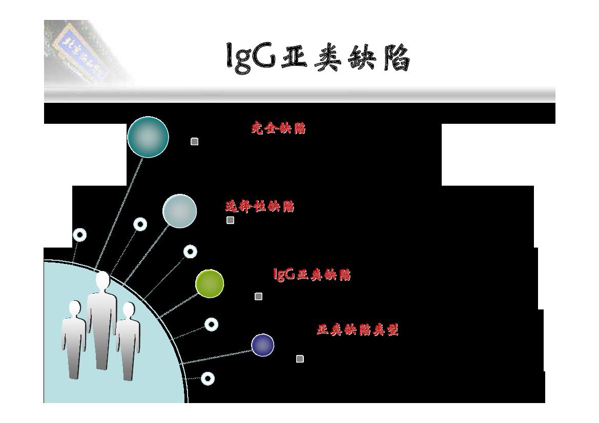 免疫球蛋白选择性iga缺陷是什么,选择性免疫球蛋白a缺乏症