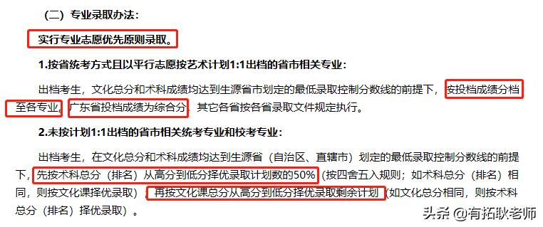 编导类校考2023广东录取,深圳艺术学校考试科目及录取线