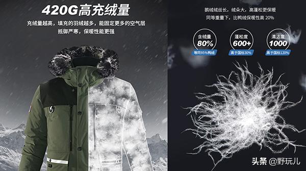 凯乐石冲锋衣羽绒服女款2024,凯乐石冲锋衣羽绒服三合一直播间