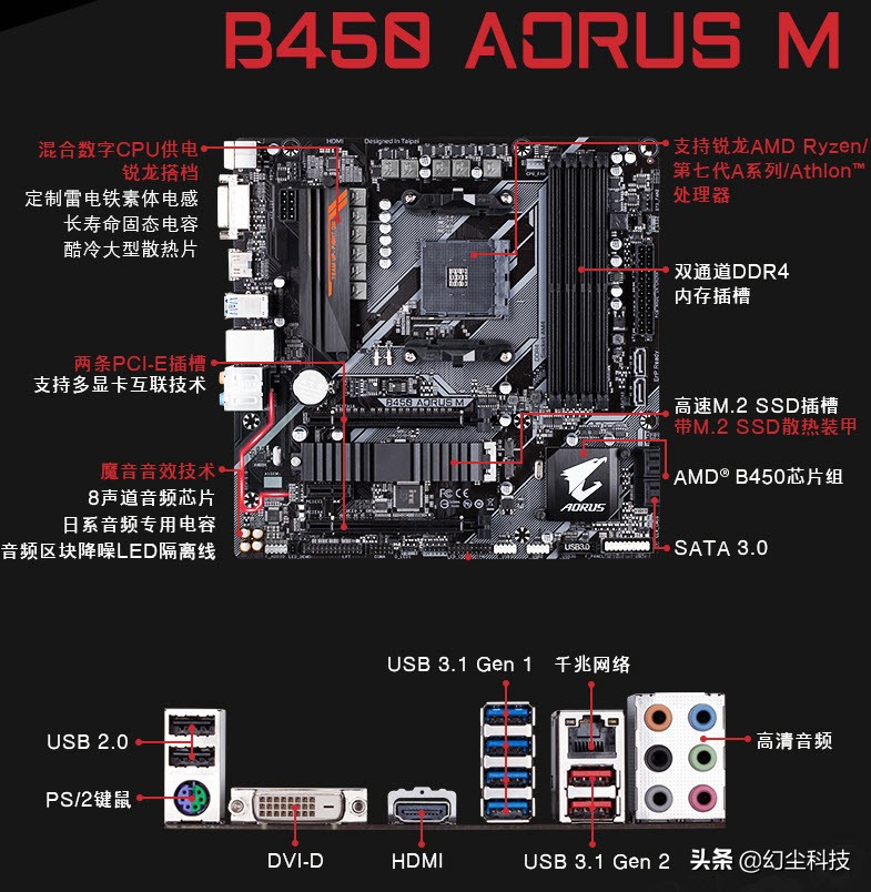 游戏电脑主机配置推荐排行榜,3000元到4000元组装电脑配置推荐