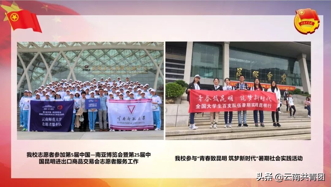 云南师范大学志存高远砥砺前行,青春聚力新征程为主题的题目