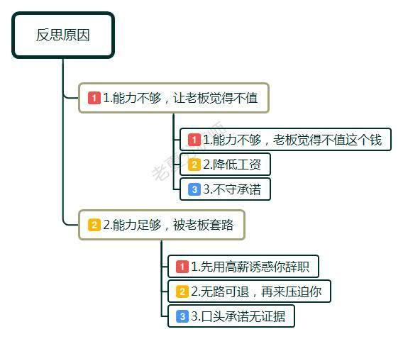 跳槽后悔了还能回原公司吗,从原单位跳槽后悔怎么办