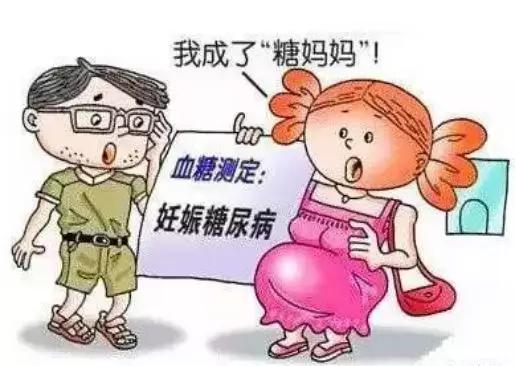 孕妇24到30周产检检查什么,准妈妈们产检排畸检查很重要