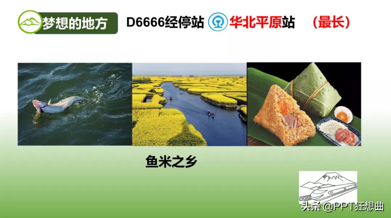 ppt版本不同导致排版错乱怎么解决,ppt排版教你一招出奇制胜