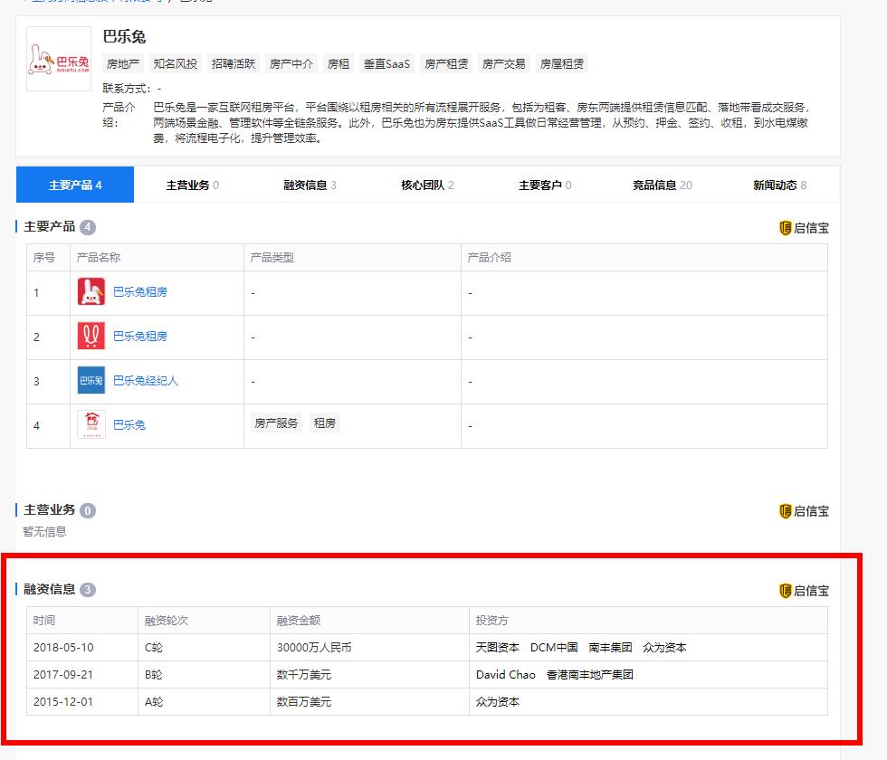 巴乐兔租的房子如何快速转租,巴乐兔租房页面怎么退出
