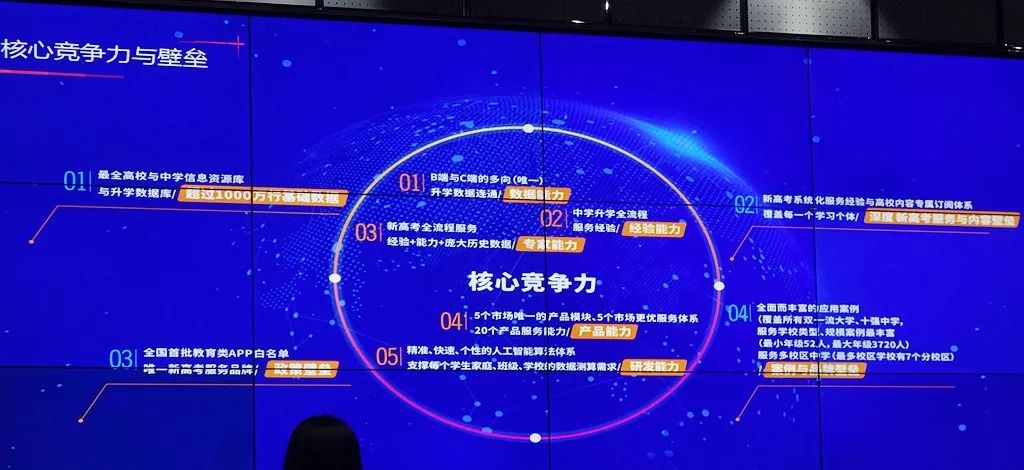 桥梁智能运维,桥梁创新创业项目