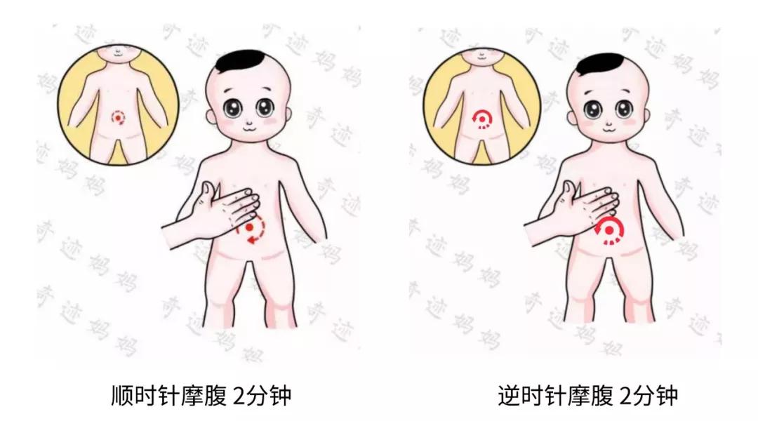 宝宝咳嗽应该怎么办才容易好,孩子过敏性鼻炎咳嗽咳不停怎么办