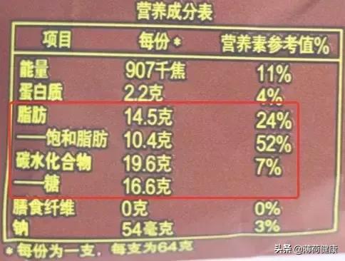 减脂期低卡冰淇淋推荐,减肥冰淇淋的选择方法