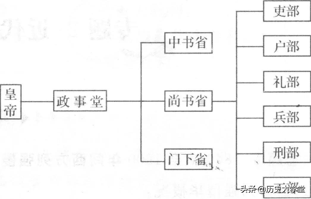 古代为何和北方一直打仗,中国古代史南北对峙