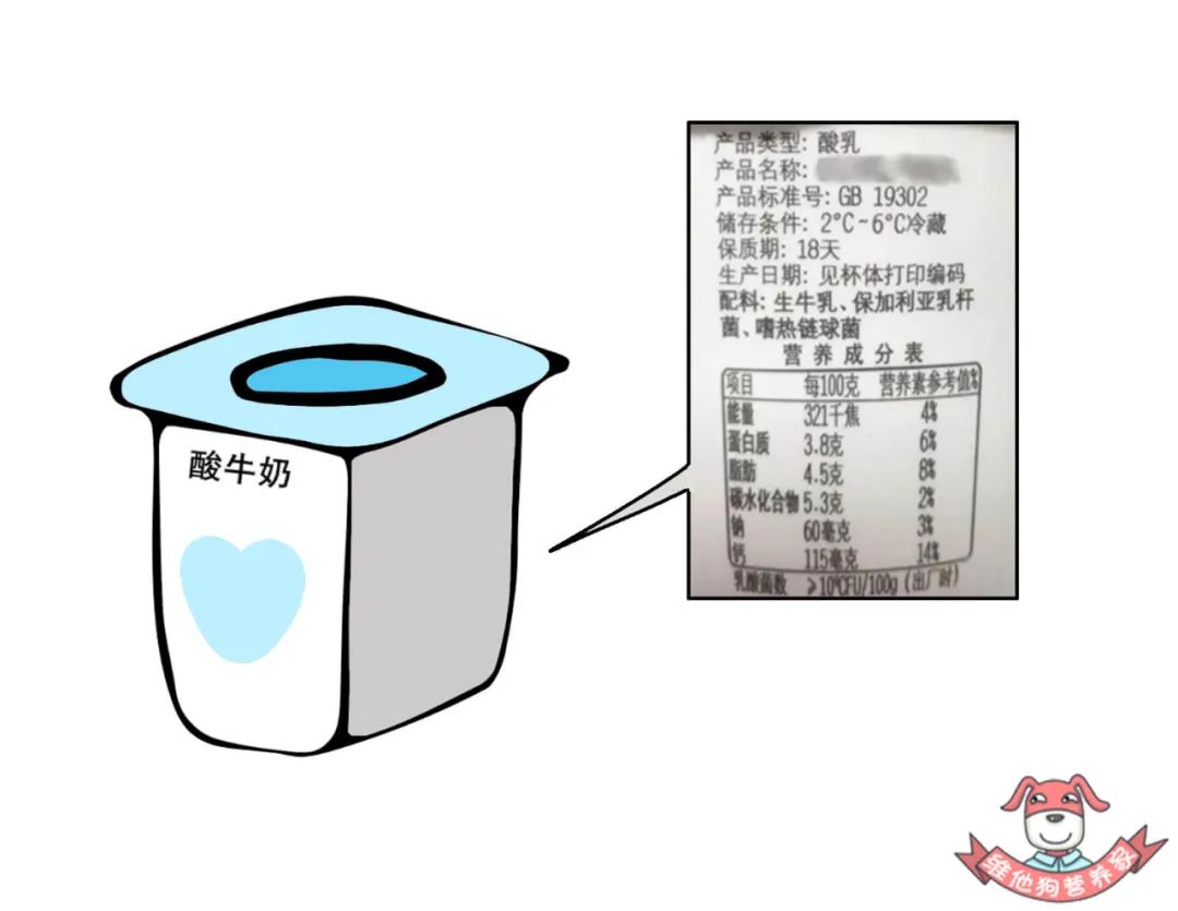 纯牛奶和酸奶哪个补钙效果最好,纯牛奶和酸奶哪个营养最好