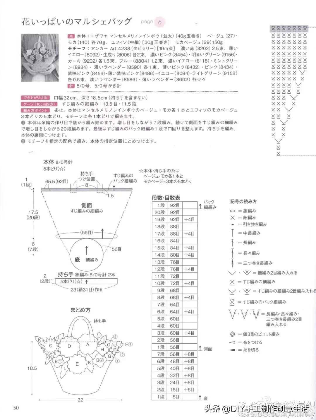 简单易学的编织包包教程,教程手工编织包包夏天大容量