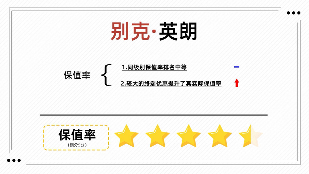 不足7万就能买到自动挡,不到7万就能买到的汽车