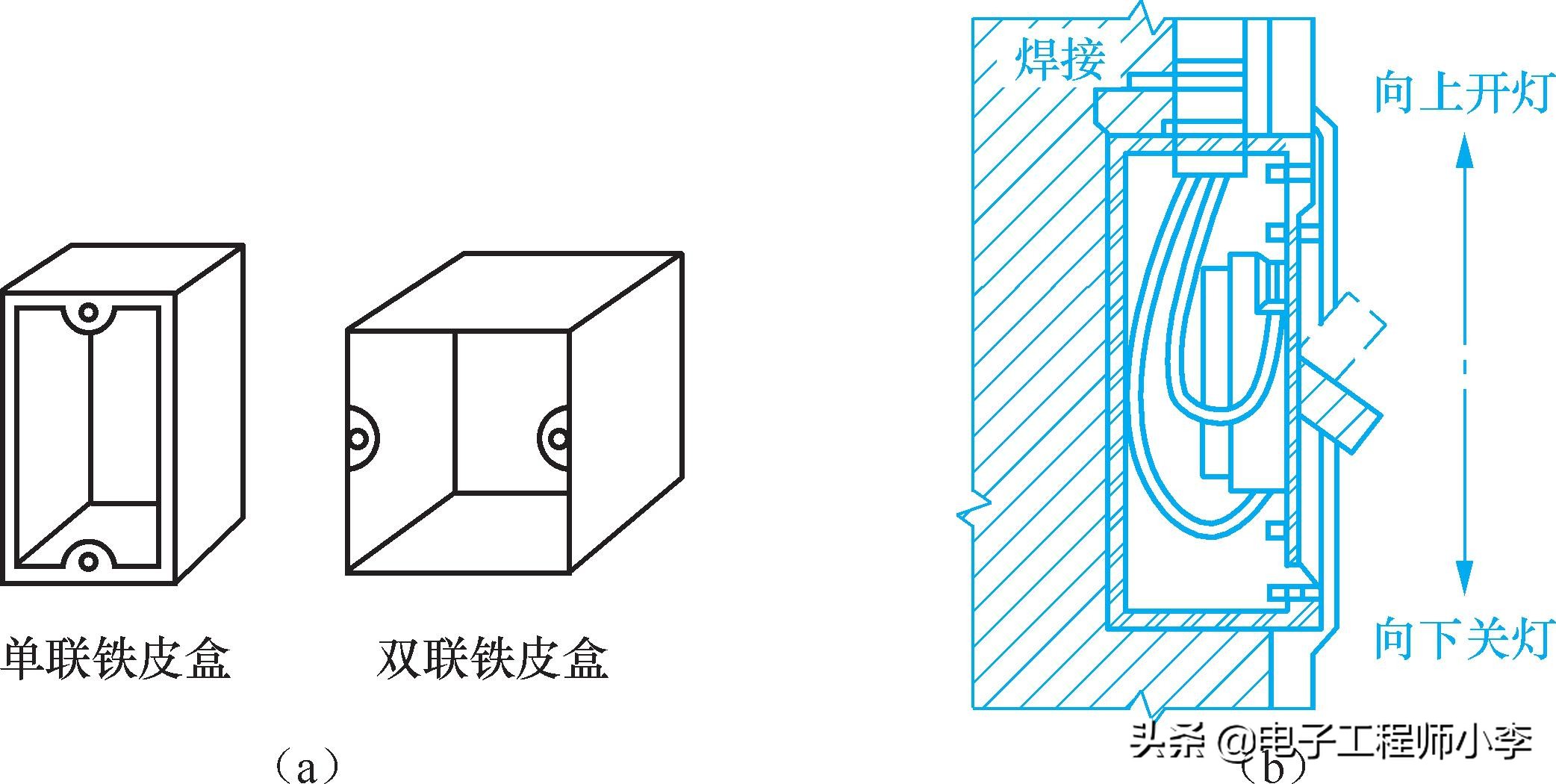 照明开关与插座安装的一般要求,电工开关插座安装