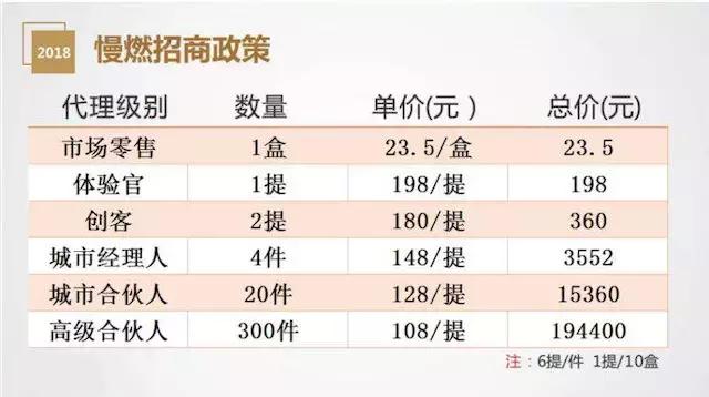 蒙牛推新品,蒙牛战略合作新产品