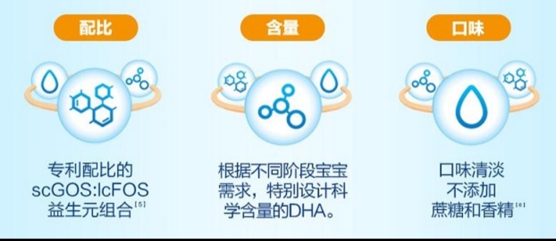 爱他美到底值不值得入手,爱他美价格怎么差别这么大