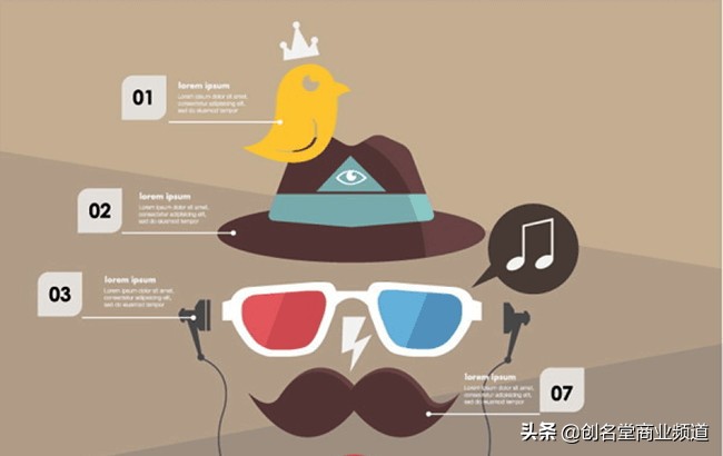 十大营销模式让产品更好卖,产品营销真相大揭秘