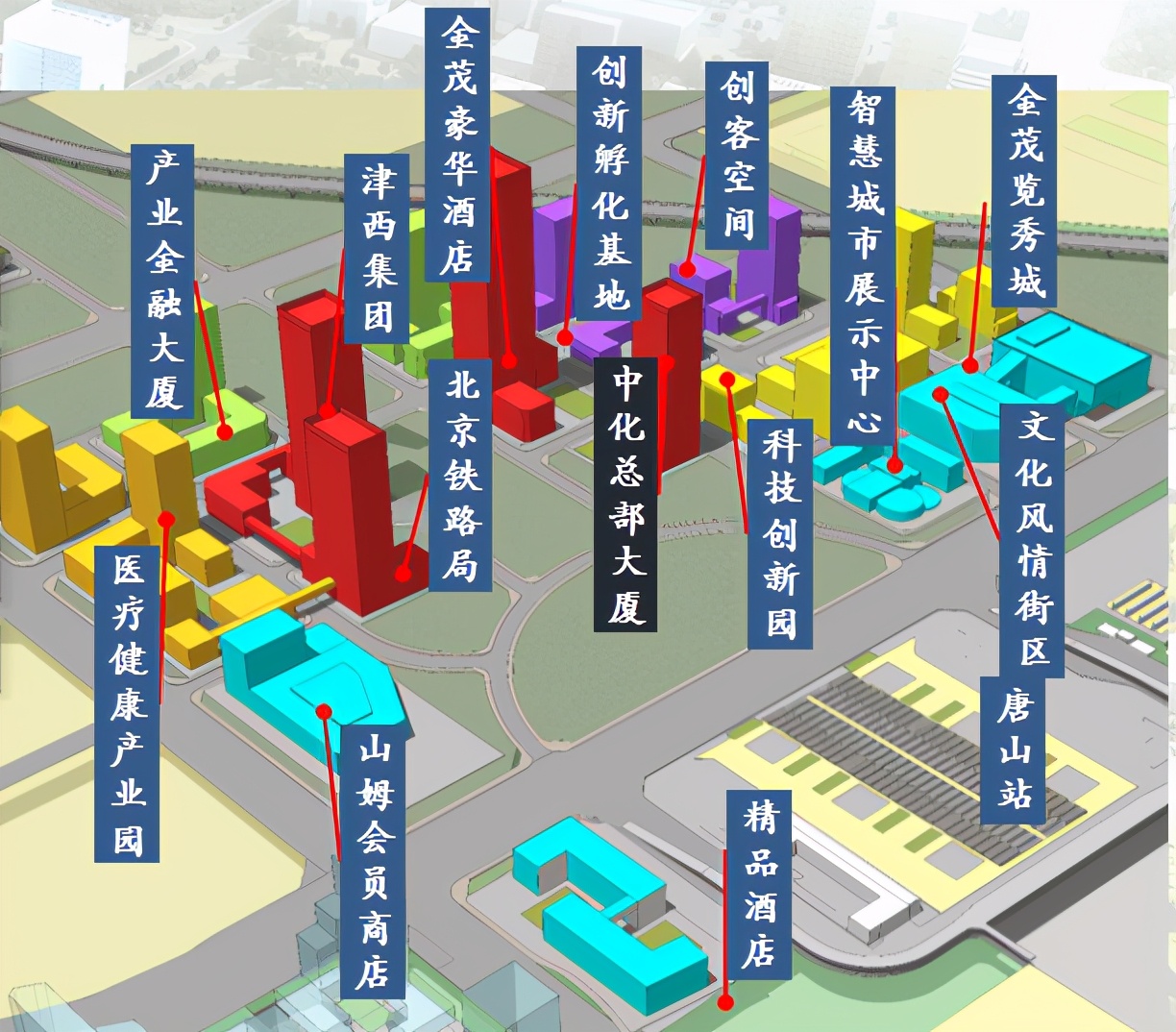唐山西部发展,唐山西部经济