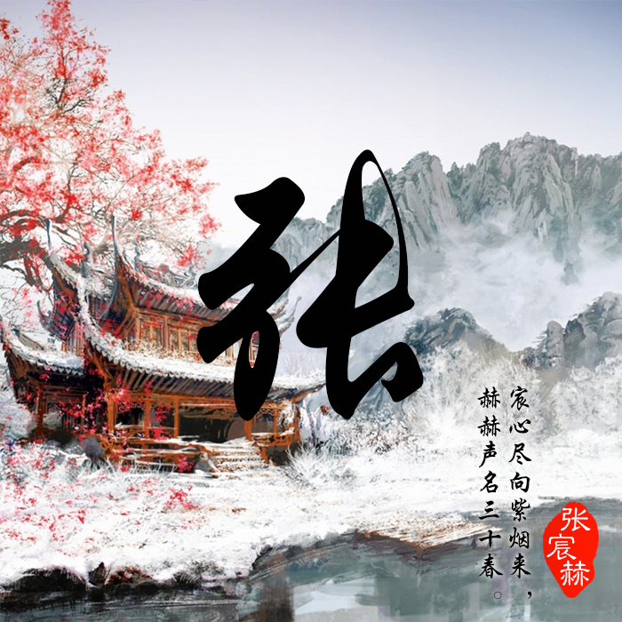 你的微信头像用了几年了,代表新的一年的微信头像