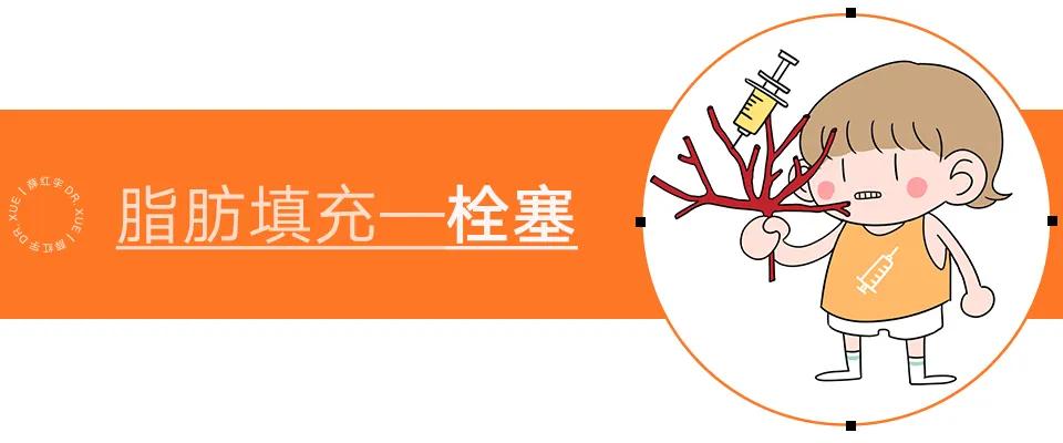 自体脂肪移植后的图片,自体脂肪移植丰胸丰臀