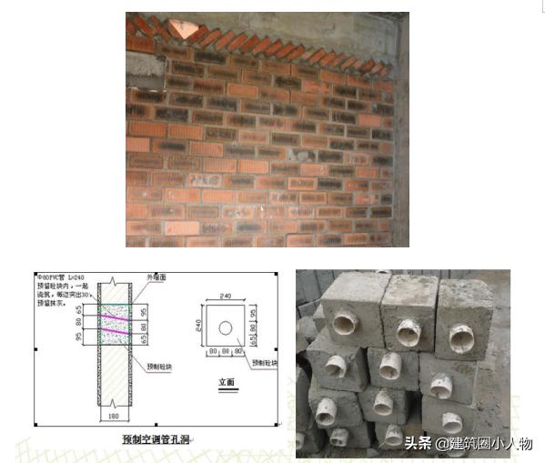 中建五局质量工作重点部署,中建五局钢结构质量通病防治手册