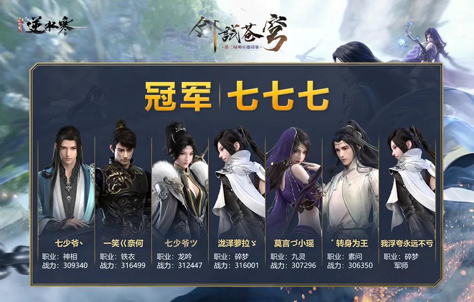 曾经的剑灵第一剑士落魄后，靠逆水寒买千万豪宅，网友：太强了