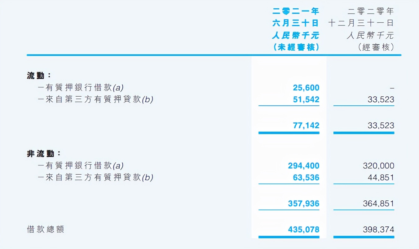 成都银杏宜宾校区,成都市银杏校区