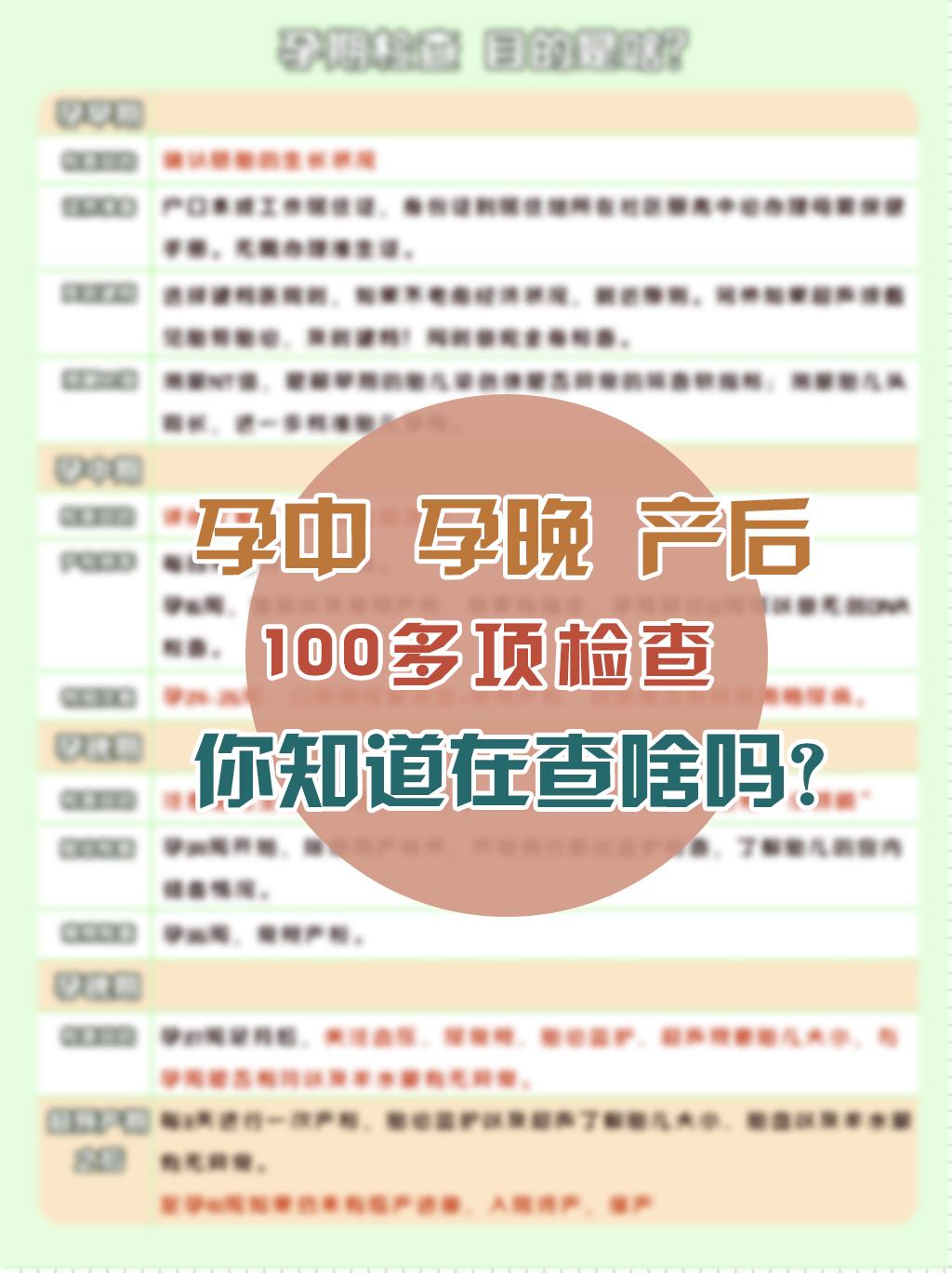 孕前十项检查是什么,孕前检查优生10项有5项阳性