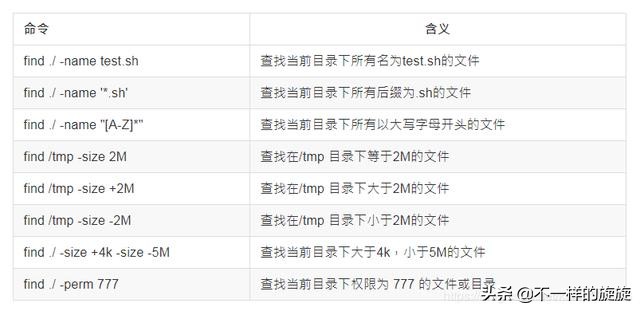 windows网络常用cmd命令,常用的八个cmd网络命令