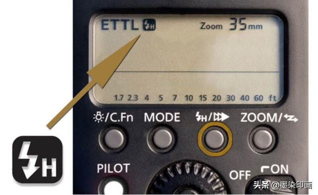 创造性地运用闪光灯，一文教会你用好闪光灯“高速同步”