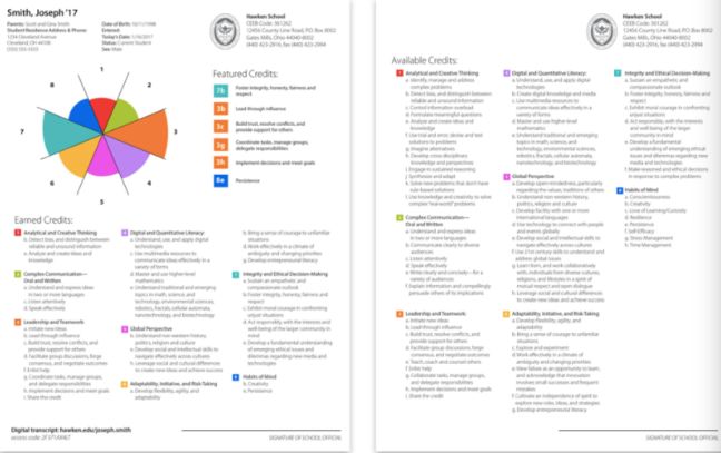 sat鎴愮哗涓巊pa,satgpa褰曞彇鏁版嵁