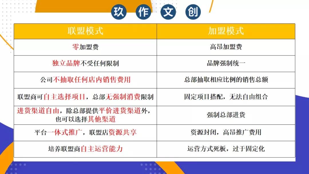 创意手工diy加盟费多少,手工diy招商加盟现状