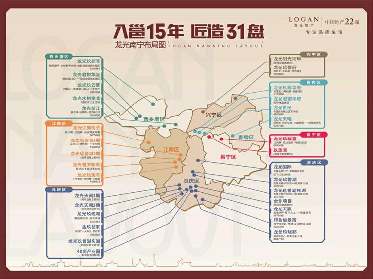 五象龙光玖誉湖御湖楼盘质量好吗,龙光玖誉湖各组团的差异