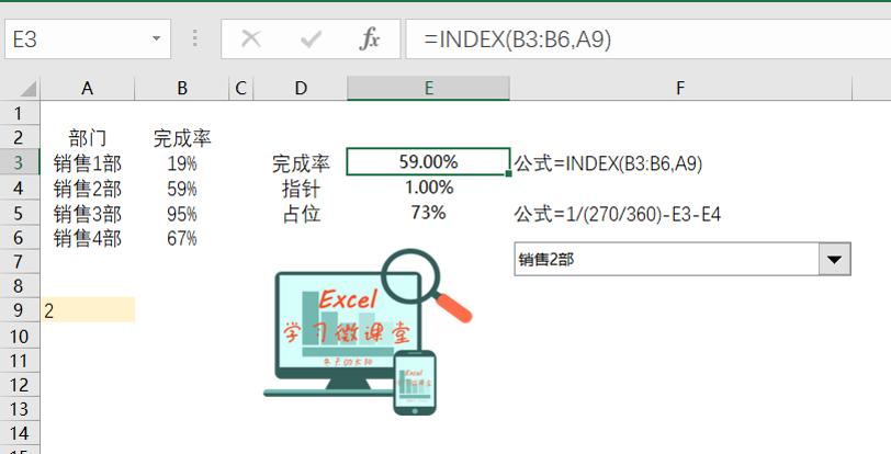 项目管理excel可视化看板制作,怎样用excel做数据仪表盘