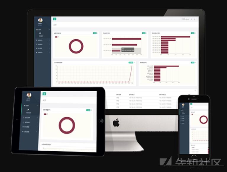rasp技术原理,rasp安全技术