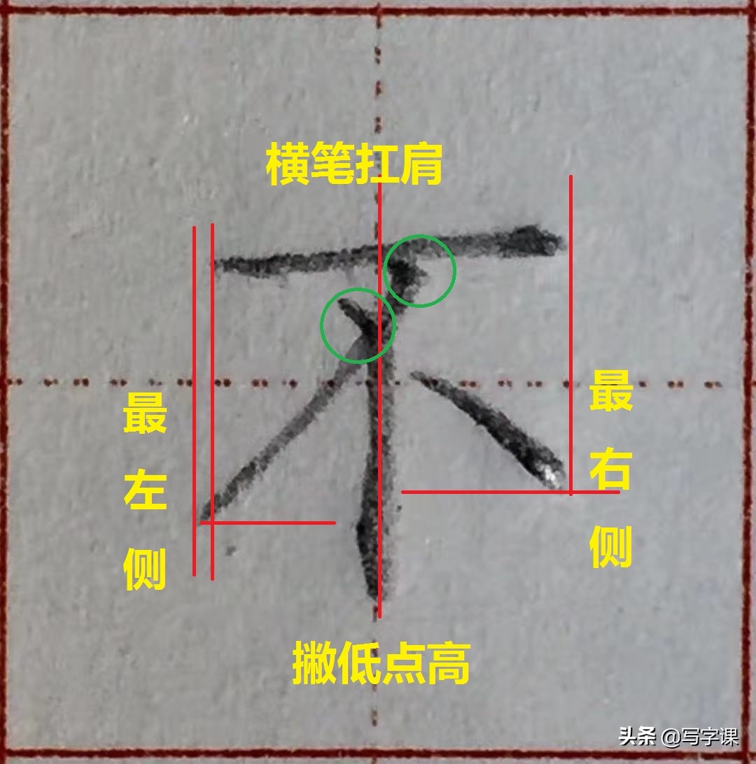 写字笔画笔顺间架结构精讲,赵老师常用92字结构精讲