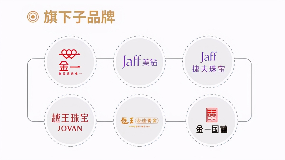 金一文化有潜力吗,金一文化股权激励