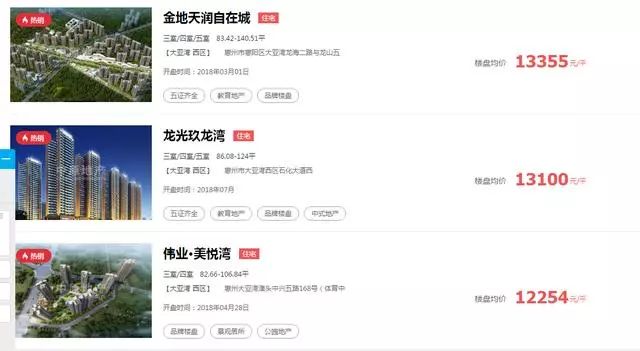 深圳和大亚湾交界处的楼盘,深圳市坪山和城里新楼盘