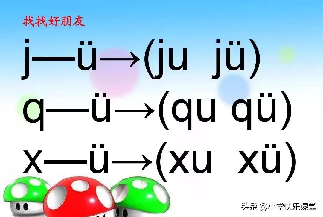 小学语文部编版一年级上册汉语拼音6《jqx》知识点+图文解读