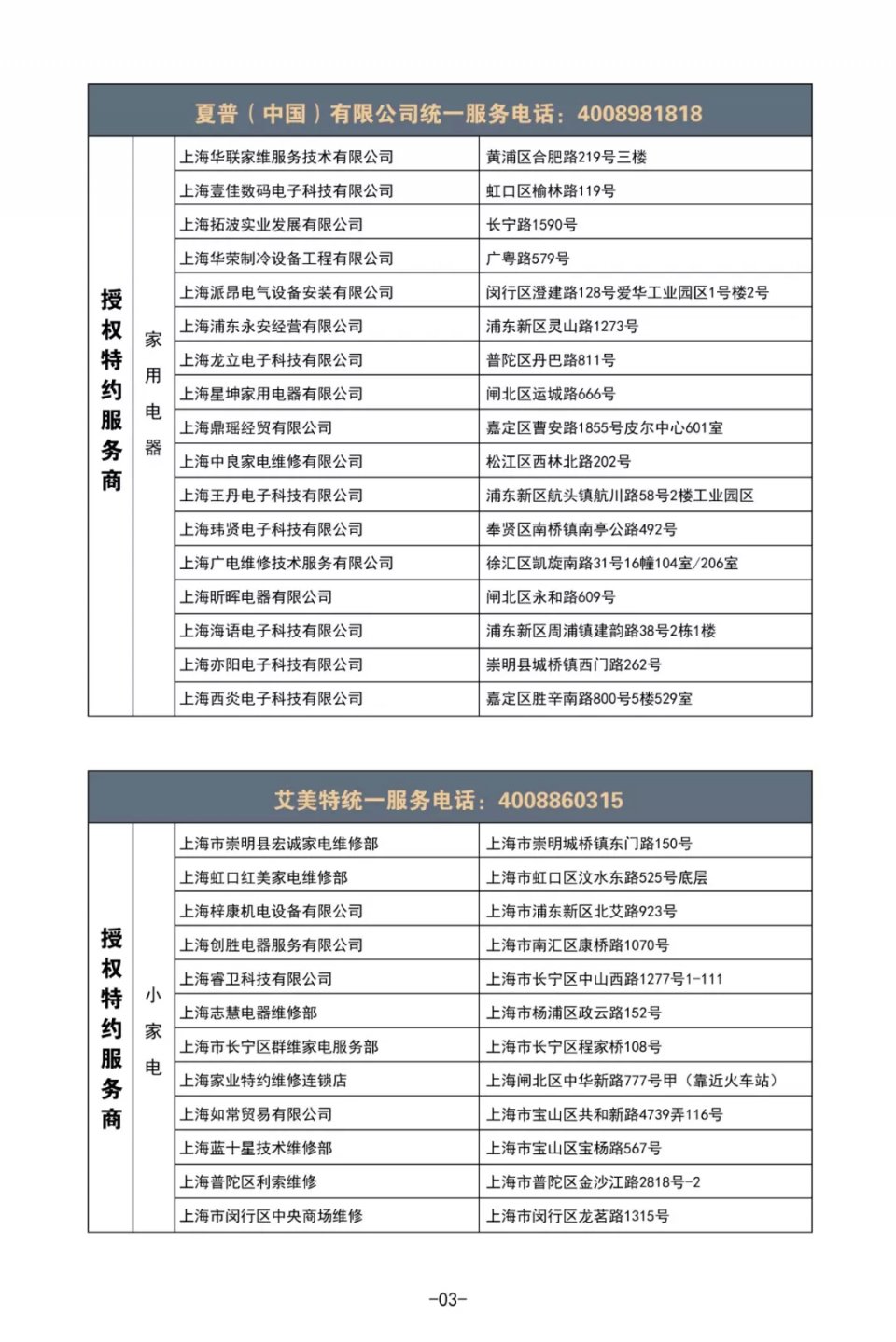 家电维修品牌,上海家电维修技术培训机构排名