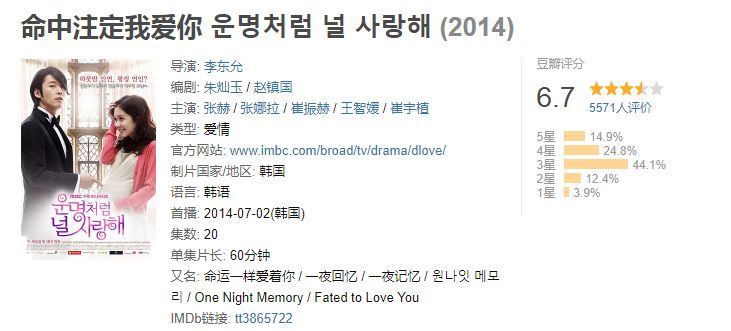 看完日版《命中注定我爱你》，连《新流星花园》都值得被原谅